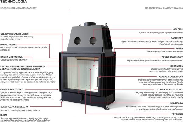 DEFRO HOME PORTAL ME - obrazek 2