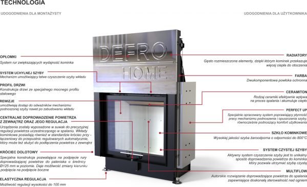 DEFRO HOME PORTAL ME G - obrazek 3
