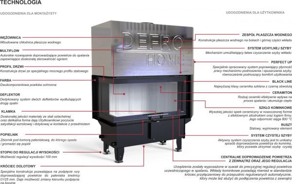 DEFRO HOME RIVA SM BL G SHORT - obrazek 2