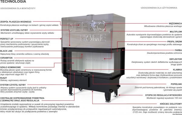 DEFRO HOME RIVA ME BP G SHORT - obrazek 3
