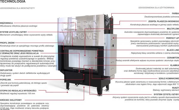 DEFRO HOME RIVA SM SHORT G - obrazek 2