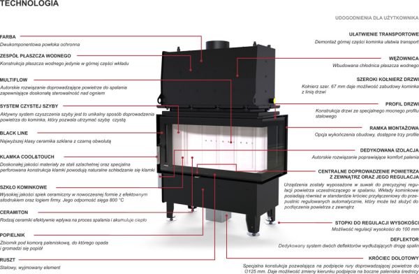 DEFRO HOME RIVA SM BP SHORT - obrazek 3