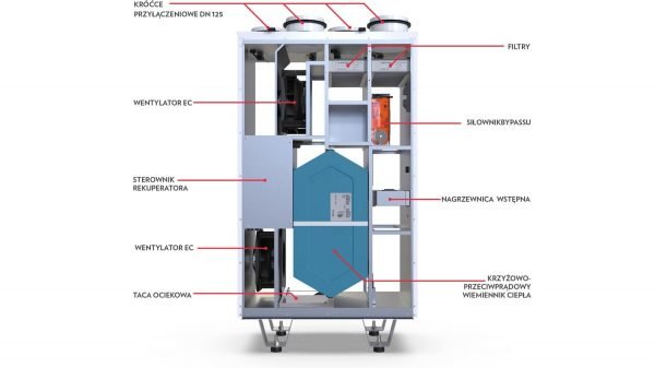 DEFRO Seria DRX OPTI V S - obrazek 6