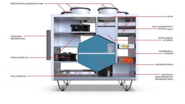 DEFRO Seria DRX OPTI V - obrazek 7
