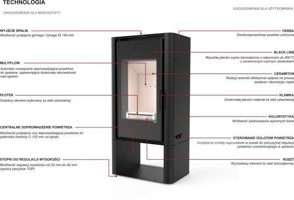 DEFRO HOME SOLUM LOG - obrazek 8